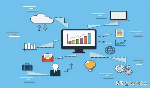 2020-2021中國智能制造十大熱點 網絡設備銷售引領行業變革